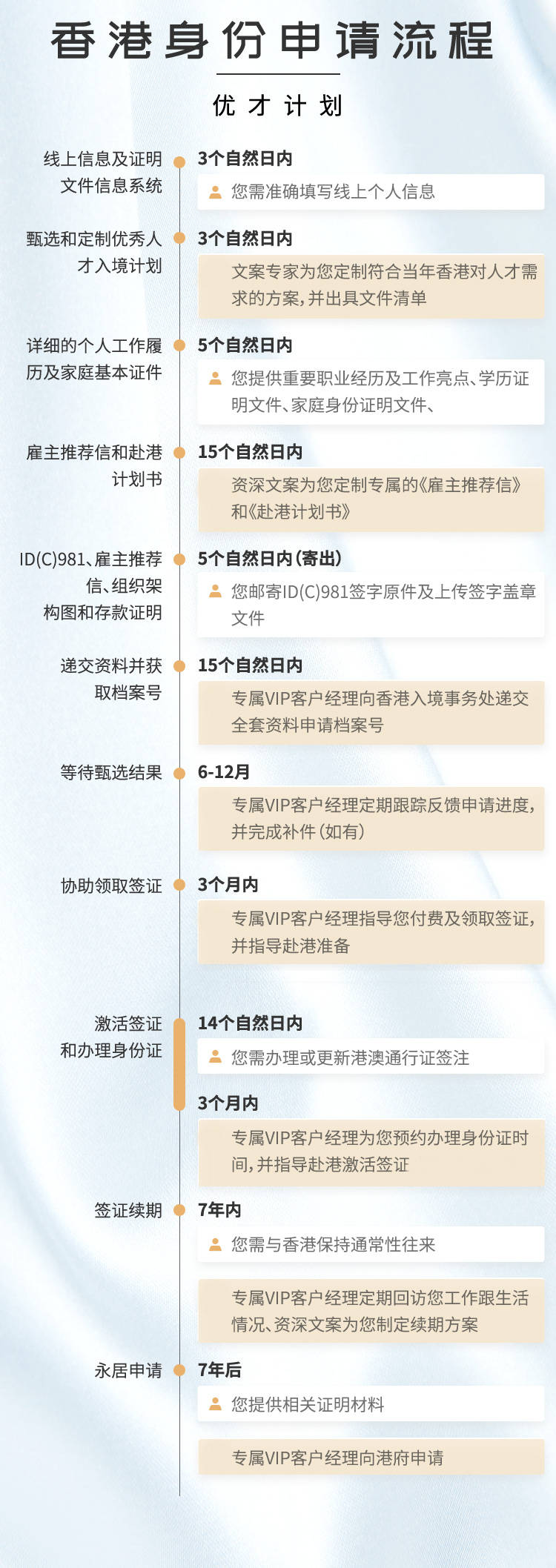 新闻 第15页