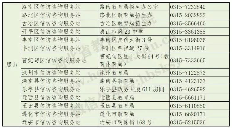 香港二四六开奖结果开奖记录查询,香港二四六开奖结果开奖记录查询，探索与解析