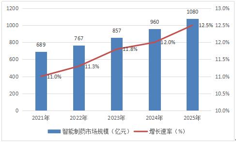 2025香港免费精准资料,探索未来香港，精准资料的免费共享之路（至2025年）