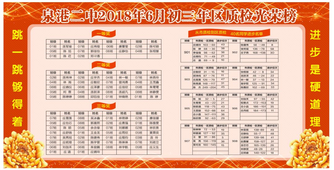 118免费正版资料大全,探索与发现，在118免费正版资料大全中的无尽宝藏