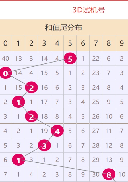 4949正版免费资料大全百度,探索4949正版免费资料大全与百度的完美结合