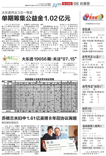 2025澳门天天开好彩大全回顾,澳门天天开好彩大全回顾，走向未来的幸运之路