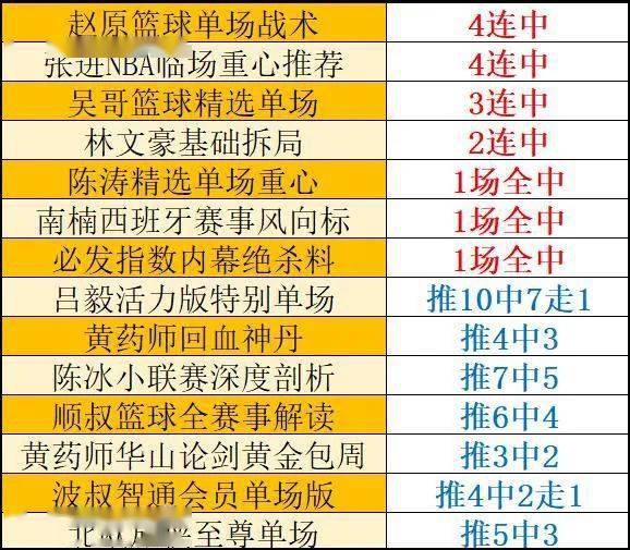 今晚澳门三肖三码开一码,今晚澳门三肖三码开一码——揭秘彩票背后的秘密