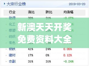 新奥天天彩资料精准,新奥天天彩资料精准解析与探讨