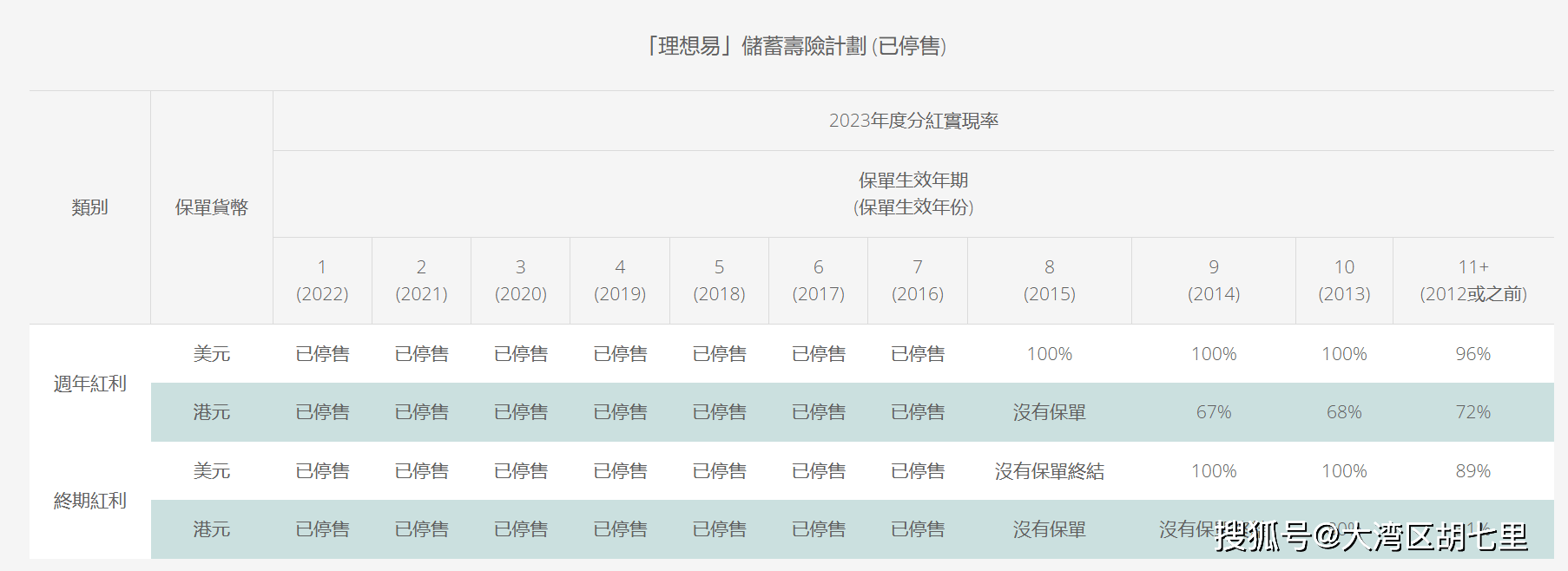 香港二四六开奖结果开奖号码查询,香港二四六开奖结果及开奖号码查询，了解与探索