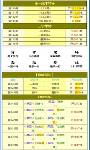 王中王最准一肖100免费公开,揭秘王中王最准一肖，100%免费公开的预测真相