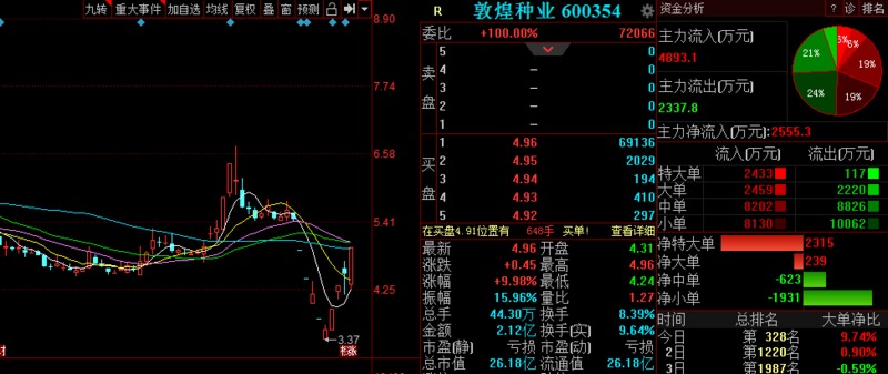 澳门今晚出什么特马肖9点半,澳门今晚特马肖预测与探索，九点半的神秘面纱