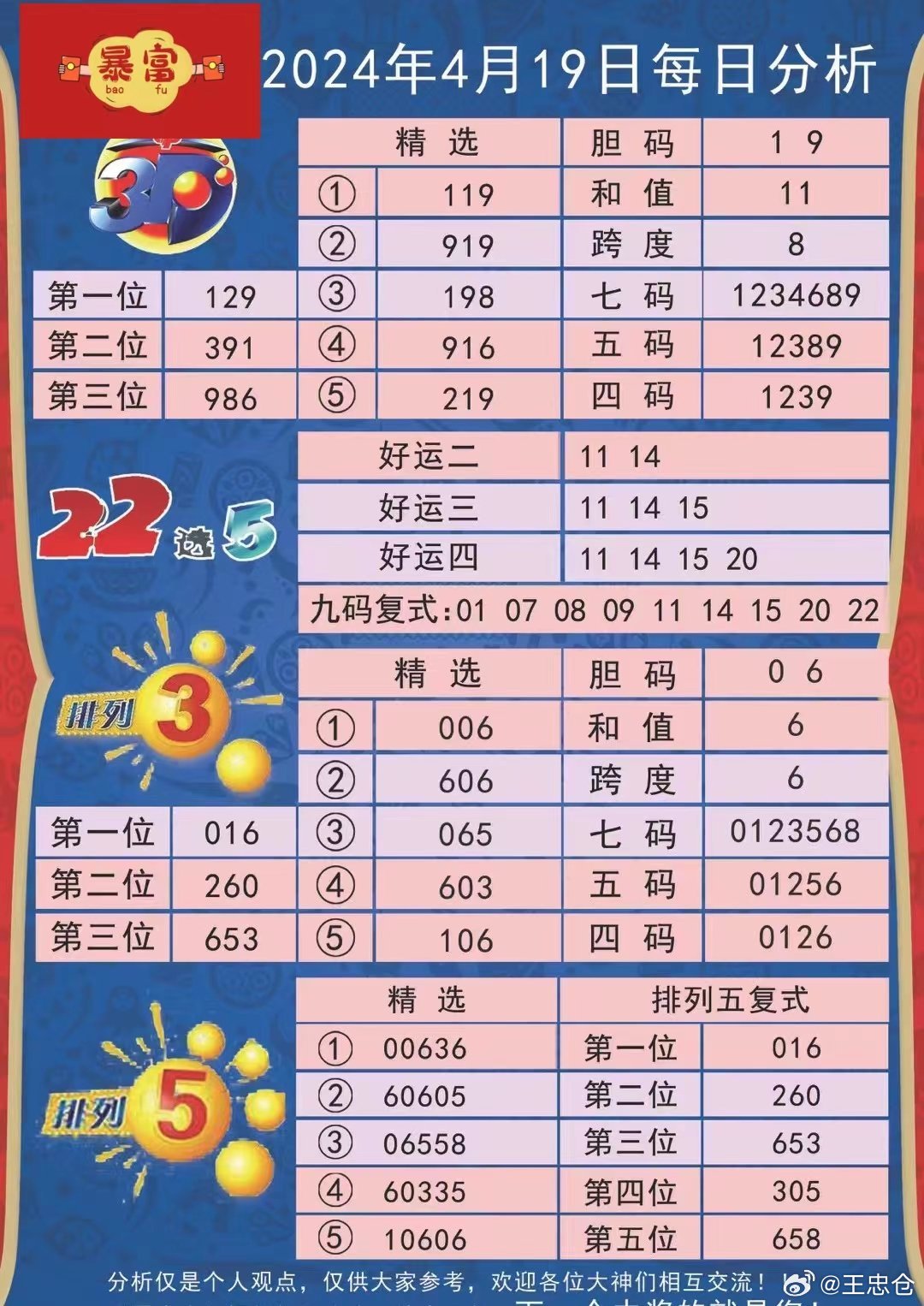 三中三必中一组澳门,三中三必中一组澳门，探索与启示