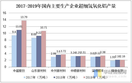 2025新澳六今晚资料,探索未来之门，新澳六今晚资料与未来的可能性分析（2025展望）