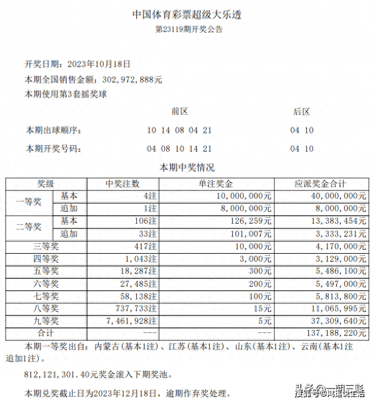 2025澳门今晚开奖记录,澳门彩票的未来展望，聚焦2025今晚的开奖记录