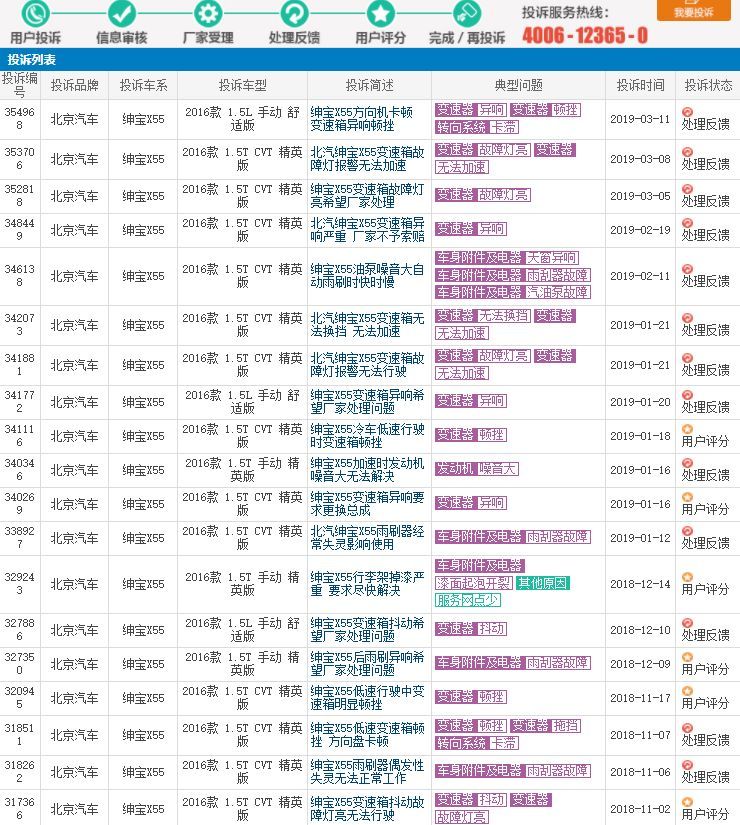 2025年天天彩资料大全,探索未来，2025年天天彩资料大全