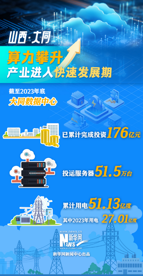 新闻 第5页