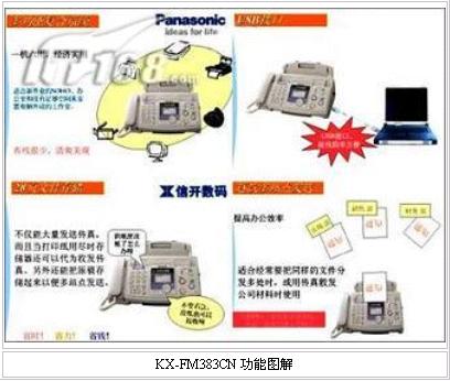 7777788888精准新传真使用方法,掌握精准新传真使用方法，轻松应对商务沟通挑战——以7777788888传真系统为例