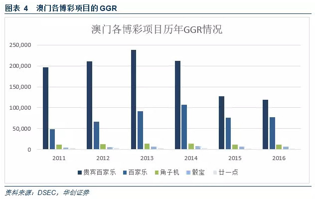 2025澳门免费资本车:投资新机,澳门免费资本车，探索投资新机遇的篇章（2025展望）