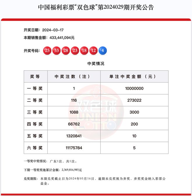 新澳天天开奖资料大全三十三期,新澳天天开奖资料大全三十三期，深度解析与预测